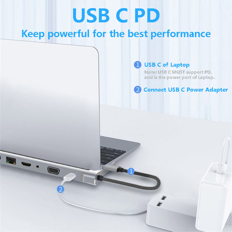 11-in-1 USB-C Multiport Docking Station | 4K HDMI, VGA, 100W PD, Gigabit Ethernet & Card Readers