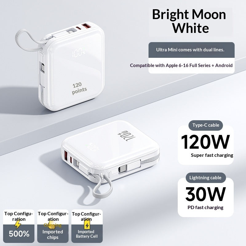 120W Super Fast Charging 20000mAh High-Capacity Mini Power Bank