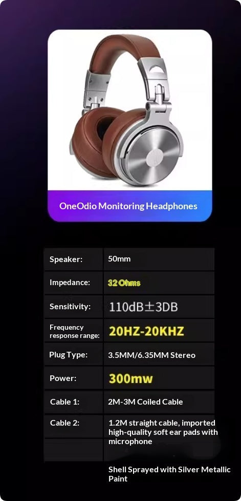 OneOdio Over Ear Headphone, Wired Premium Stereo Sound Headsets with 50mm Driver