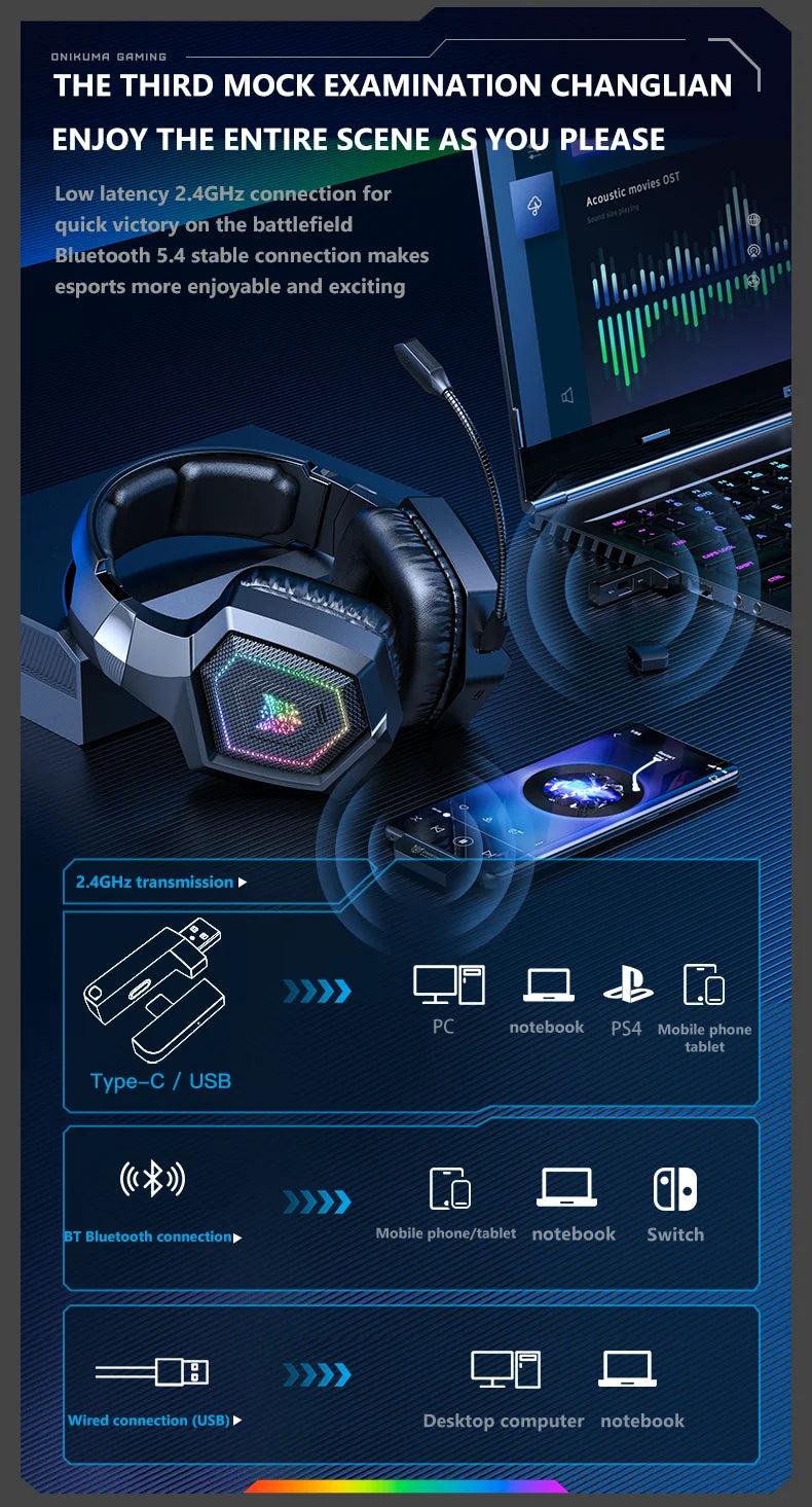 ONIKUMA GT806 Tri-Mode Wireless Gaming Headset with Detachable Noise-Cancelling Mic, RGB Lighting, 7.1 Surround Sound for PC, PS5, Mobile Devices