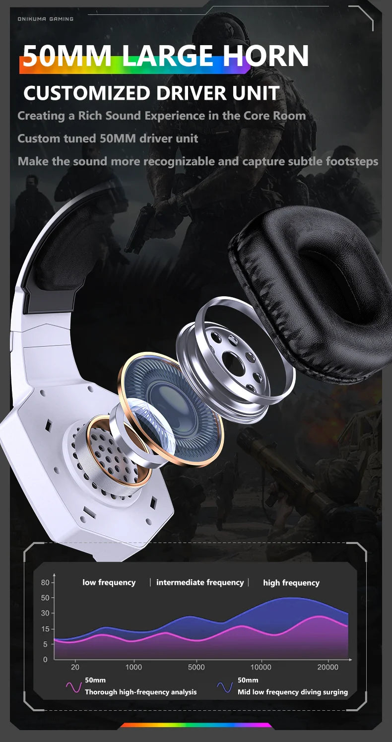 ONIKUMA GT806 Tri-Mode Wireless Gaming Headset with Detachable Noise-Cancelling Mic, RGB Lighting, 7.1 Surround Sound for PC, PS5, Mobile Devices