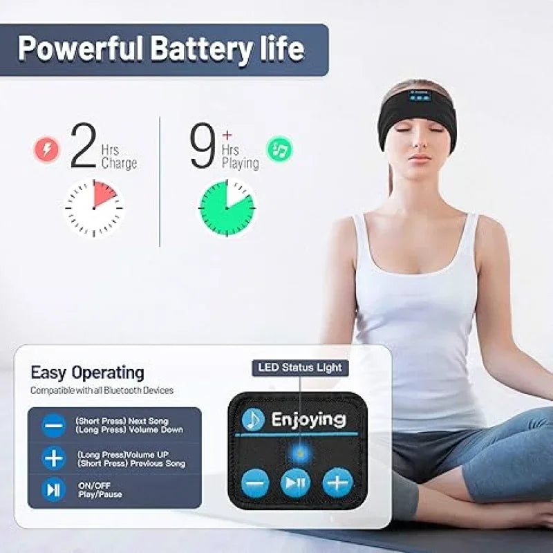 Bandeau de sommeil Bluetooth avec écouteurs sans fil intégrés – Masque de sommeil musical élastique 