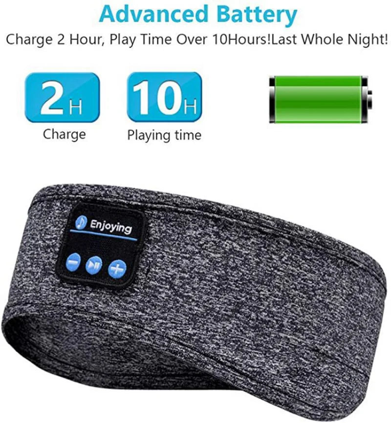Bandeau de sommeil Bluetooth avec écouteurs sans fil intégrés – Masque de sommeil musical élastique 