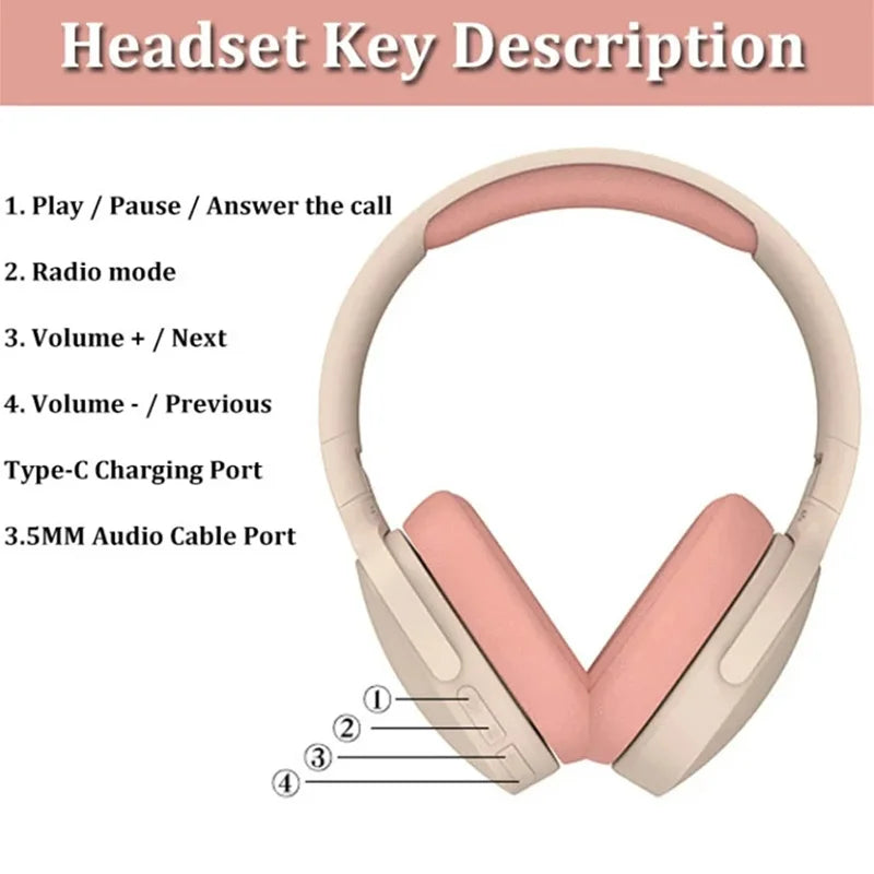 Wireless Bluetooth 5.3 Headphones – Foldable HiFi Stereo Sound, Deep Bass & Long Battery Life