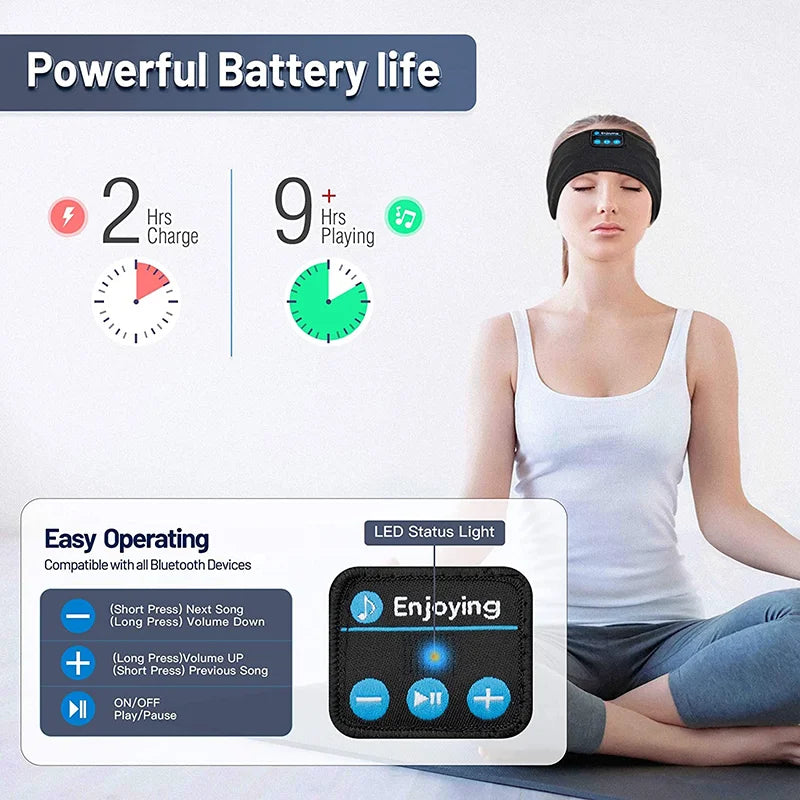 Bandeau de sommeil Bluetooth avec écouteurs sans fil intégrés – Masque de sommeil musical élastique 