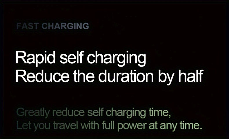 Ultra-Thin Magnetic Wireless Power Bank 10000mAh – 22.5W Super Fast Charging, PD 20W, 15W Wireless, LED Display, USB-C & Dual USB