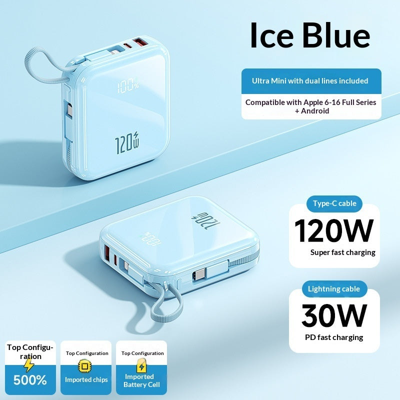 120W Super Fast Charging 20000mAh High-Capacity Mini Power Bank